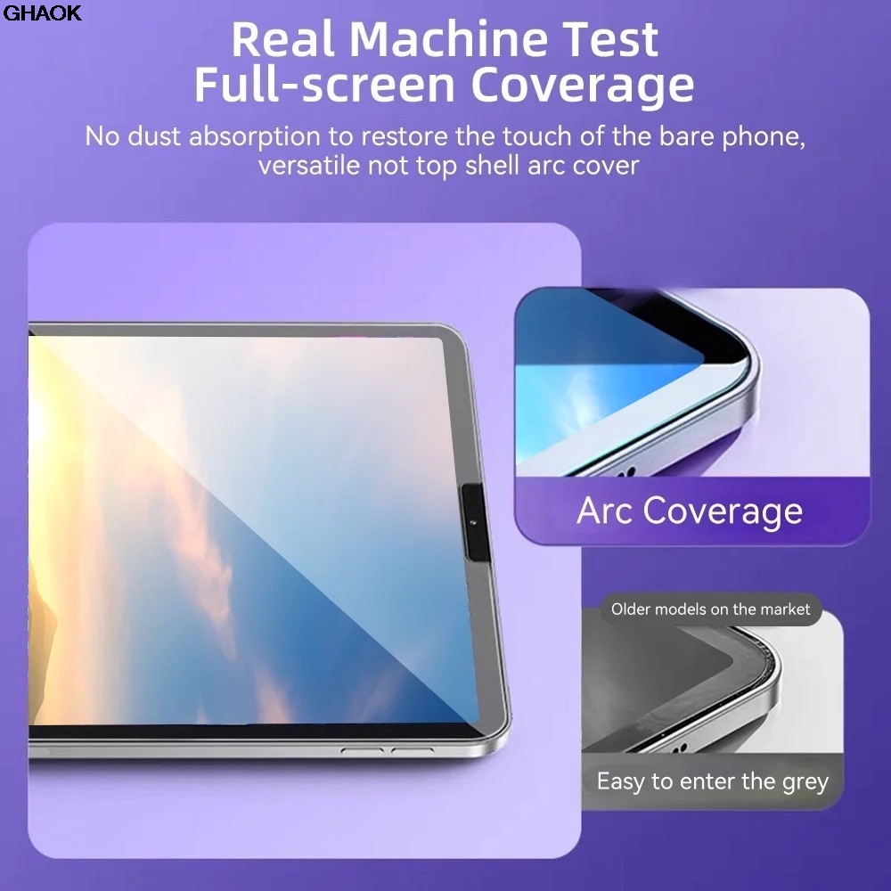 تثبيت تلقائي من الزجاج المقسى  - مراجعة Instant Film Pack وسعره